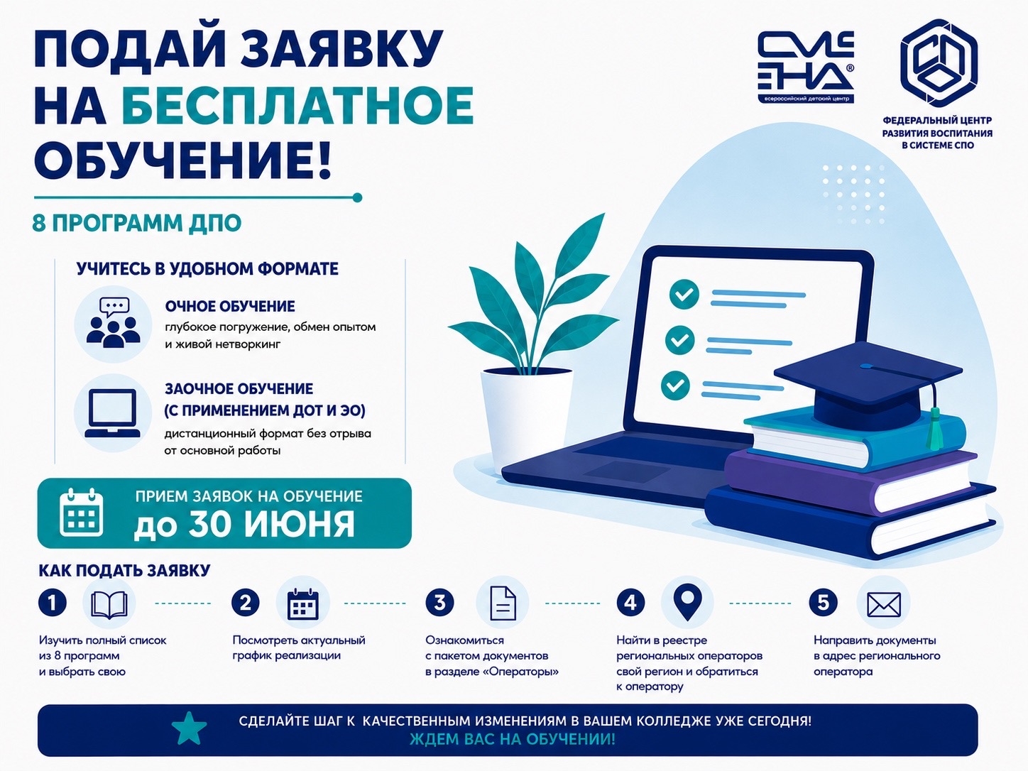 Как прокачать воспитательную среду в колледже? Приглашаем принять участие в программах повышения квалификации ФЦРВ СПО!